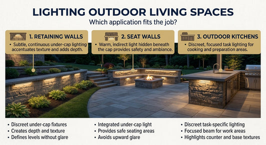 How to Light Retaining Walls, Seat Walls & Outdoor Kitchens