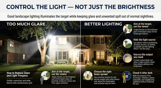 Reducing them does not necessarily mean using fewer fixtures. It means putting light where it is useful, controlling the beam and checking the design from the places people actually see it: 